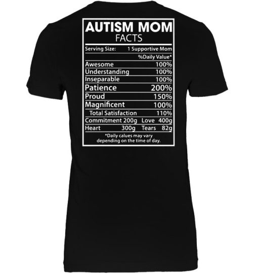 Autism Mom Facts Back Version