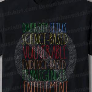 List of Words Banned by the CDC Shirt