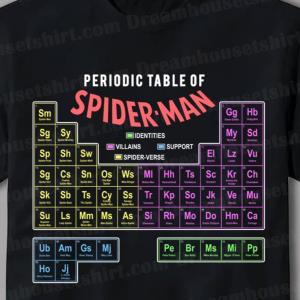 Marvel Periodic Table Of Spider-Man Shirt