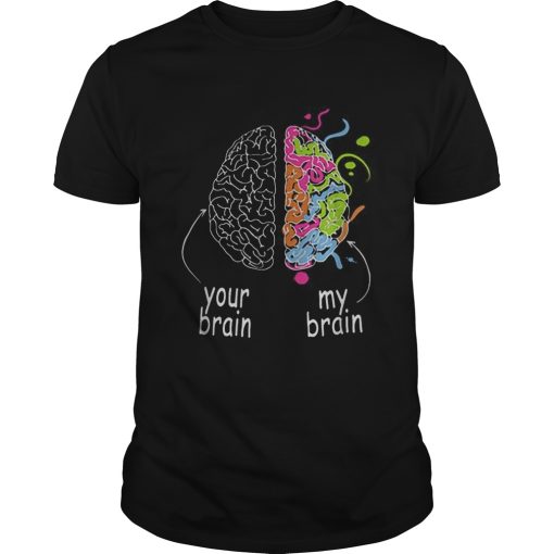 1584075148Neurodiversity brain Dyslexia ADHD Autism Epilepsy shirt