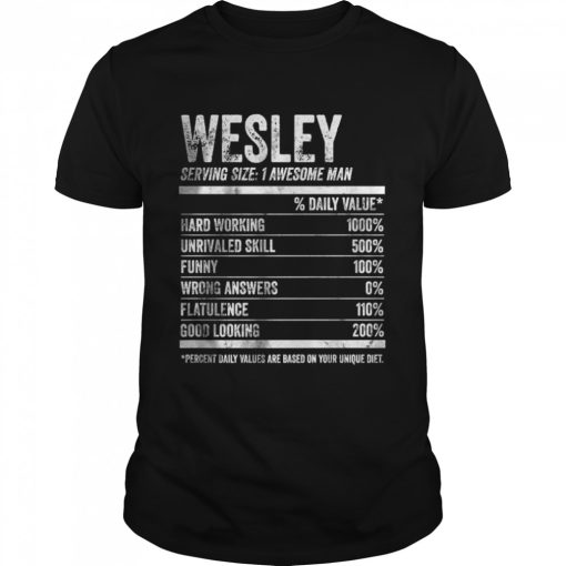 Mens Wesley Nutrition Personalized Name Shirt Name Facts T-Shirt