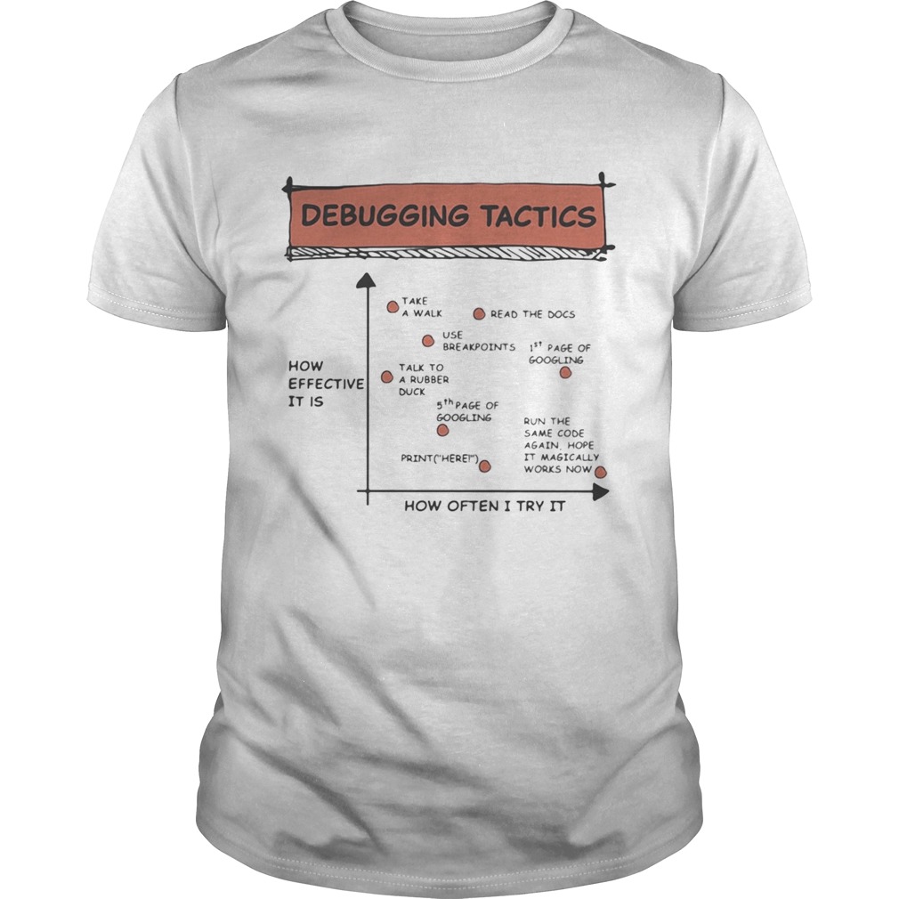Debugging tactics shirt Debugging tactics shirt