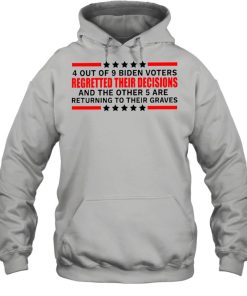 4 out of 9 Biden voters regretted their decisions shirt 3