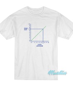 Fuck Around Find Out T-Shirt