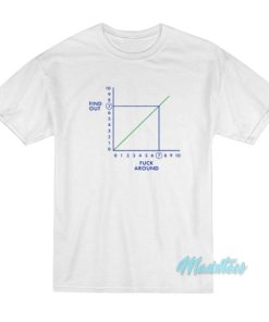 Fuck Around Find Out T-Shirt