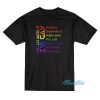Hello world I’m Gay Reading Japanese T-Shirt