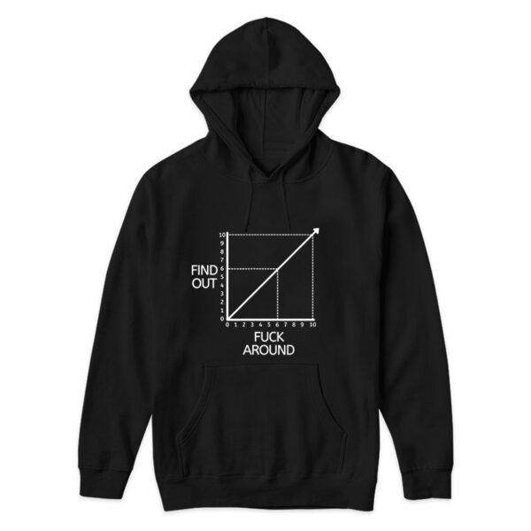 Fuck Around And Find Out Diagram Chart Hoodie Fuck Around And Find Out Diagram Chart Hoodie