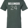BELLINGER 24 SCOREBOARD