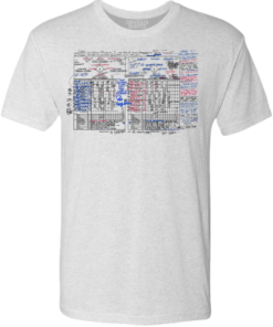 PAT HUGHES GAME 7 SCORECARD SHIRT!