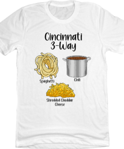 Cincinnati 3-Way Icons