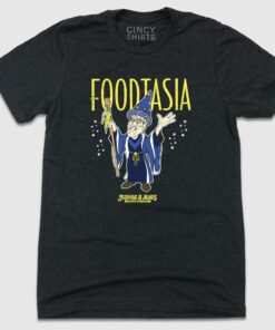 Foodtasia – Jungle Jim’s