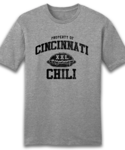 Property of Chili