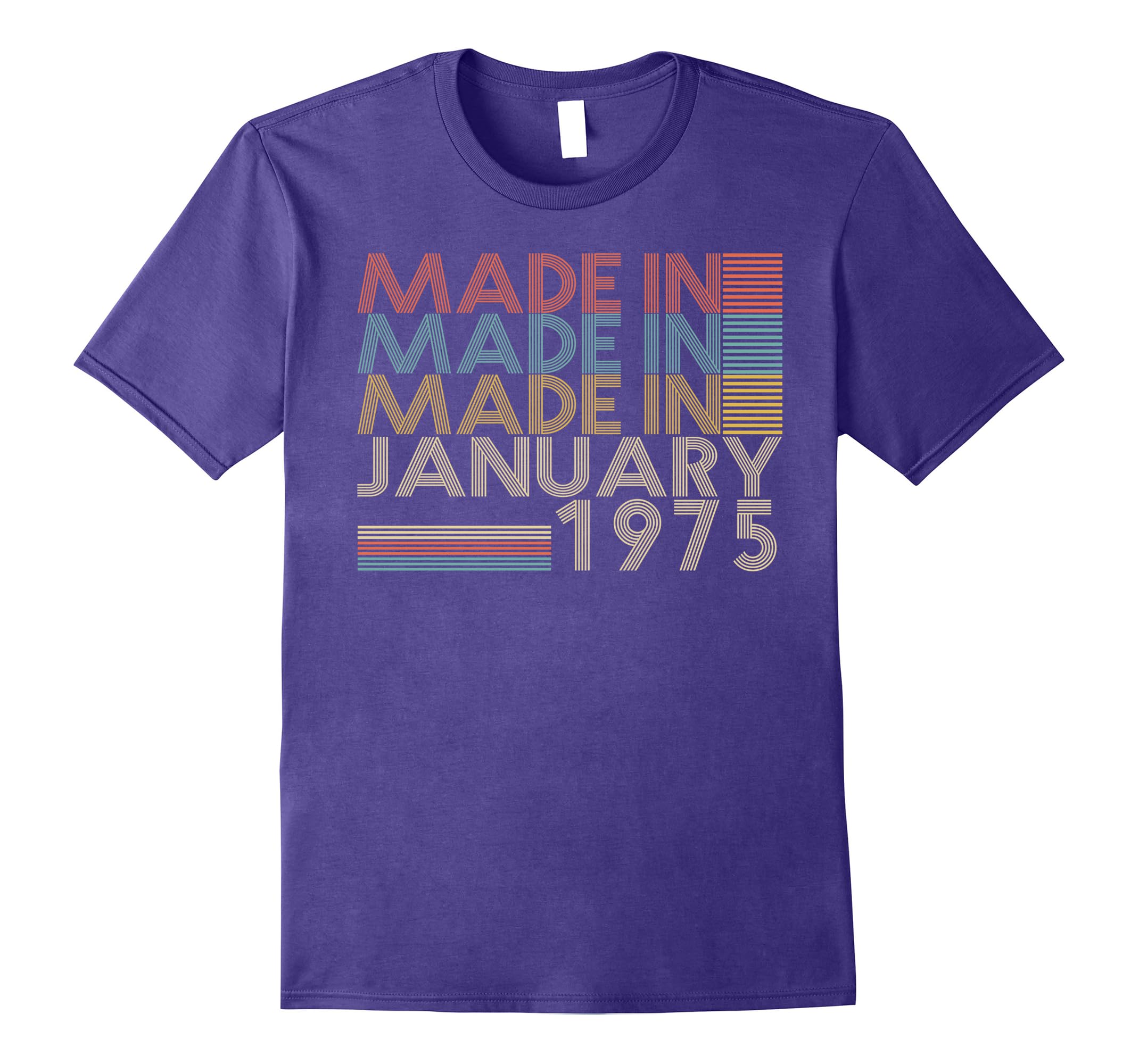 Vintage Retro Made January Years Vintage Retro Made January Years